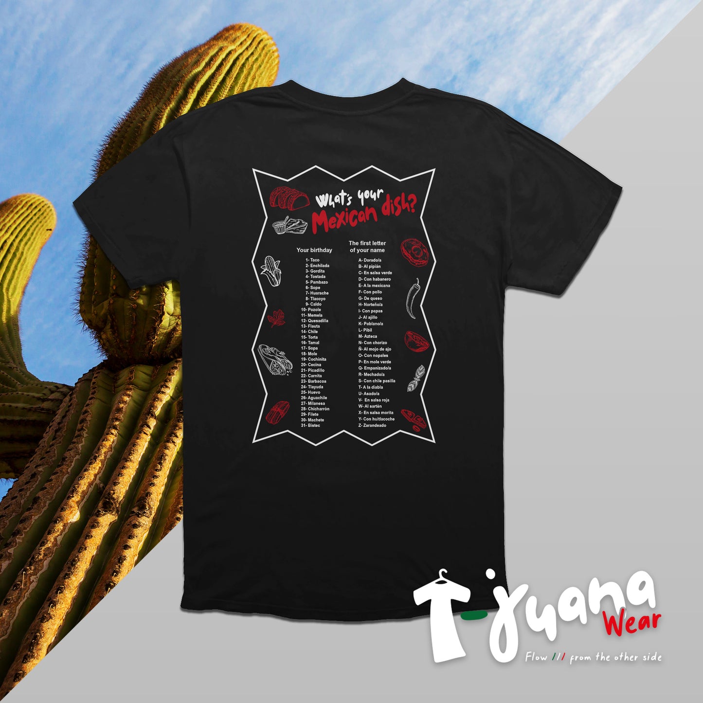 Tu Platillo Mexicano